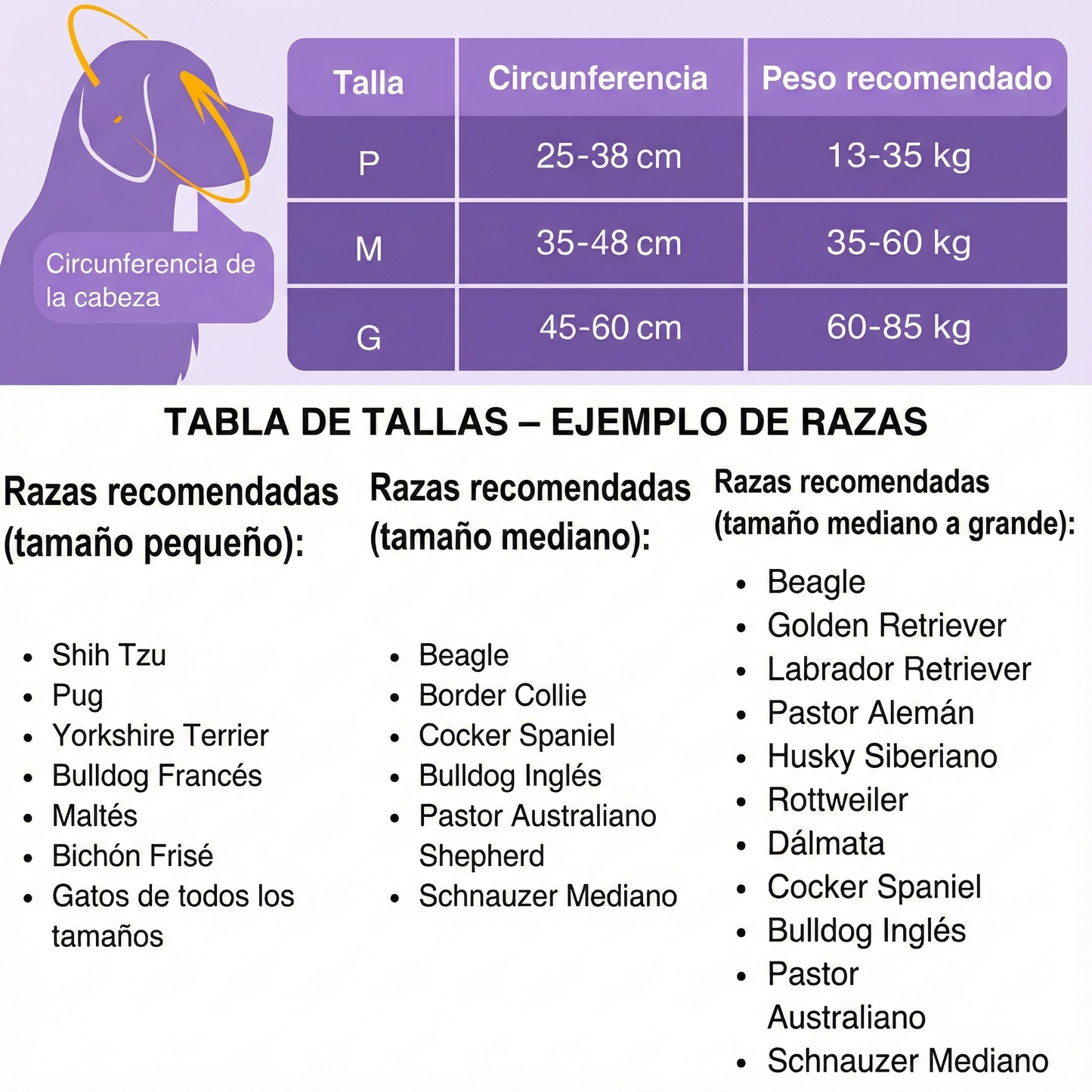 Protector auditivo para perros - Antirruido y Anti-Ansiedad